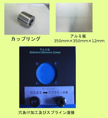 [^[}EgZbgꎮ