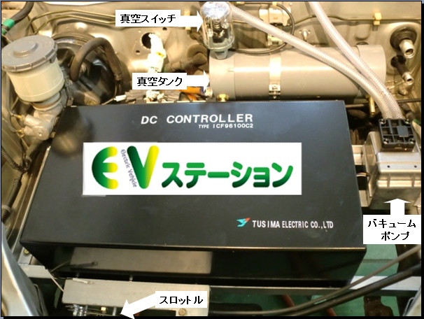 EVGW[