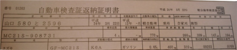 Rŏ߂ĂVEVKChC{sRo[gdũio[擾