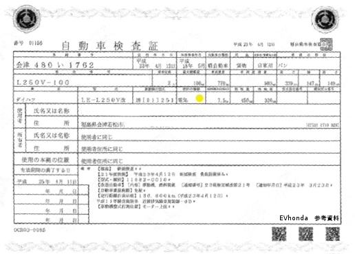 I[gp[cA}NlԌ擾