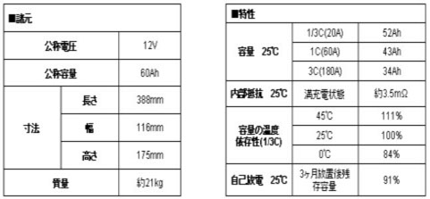 pi\jbN EC-FV1260