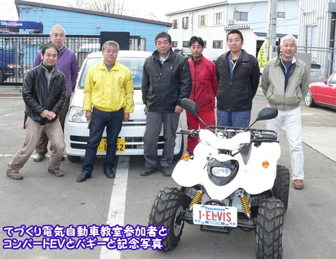 EVӂ11Q4ĂÂdCԋ@http://www.evhonda.jp/dairiten.html