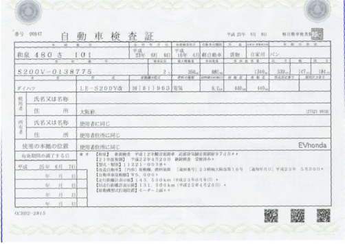2011N68{KdCHƃio[擾