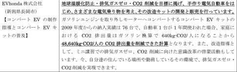 QRNxngh~b\ http://www.evhonda.jp/