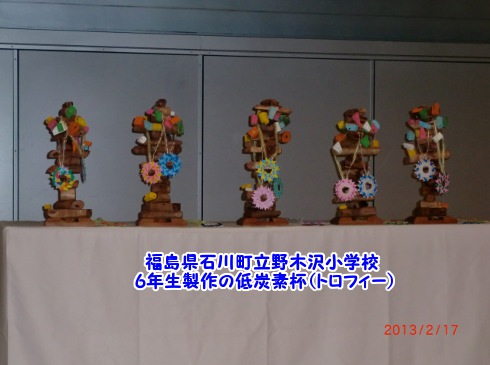 Yft2013