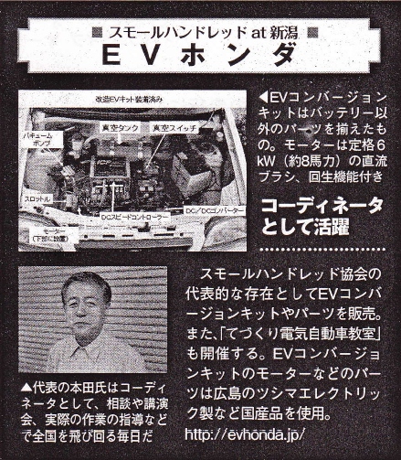 zf[I[g